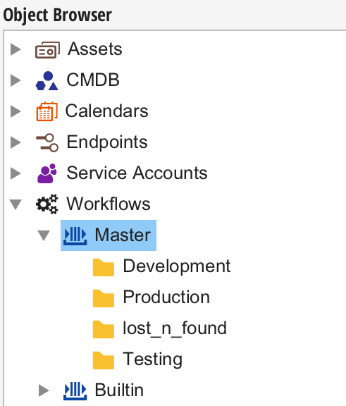 Workflow Queues and Groups