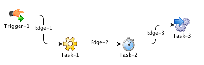 workflow-diagram1.png