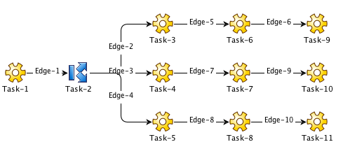 workflow-diagram10.png