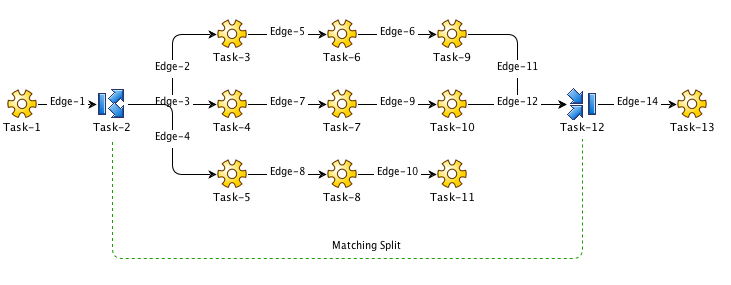 workflow-diagram12.png