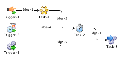 workflow-diagram2.png