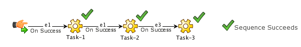 workflow-diagram4.png