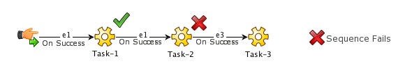 workflow-diagram5.png